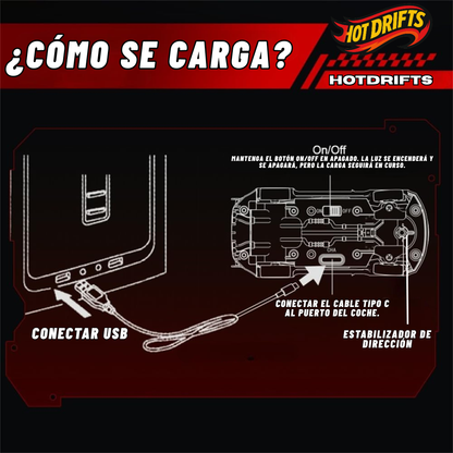 HotDrift™ Mini Coche RC 1/64 4WD con Luces LED